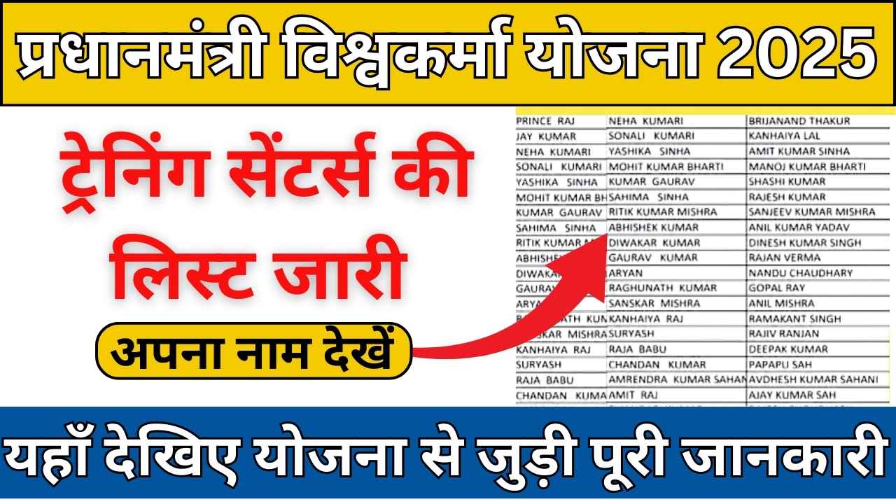 PM Vishwakarma Yojana Training Center List