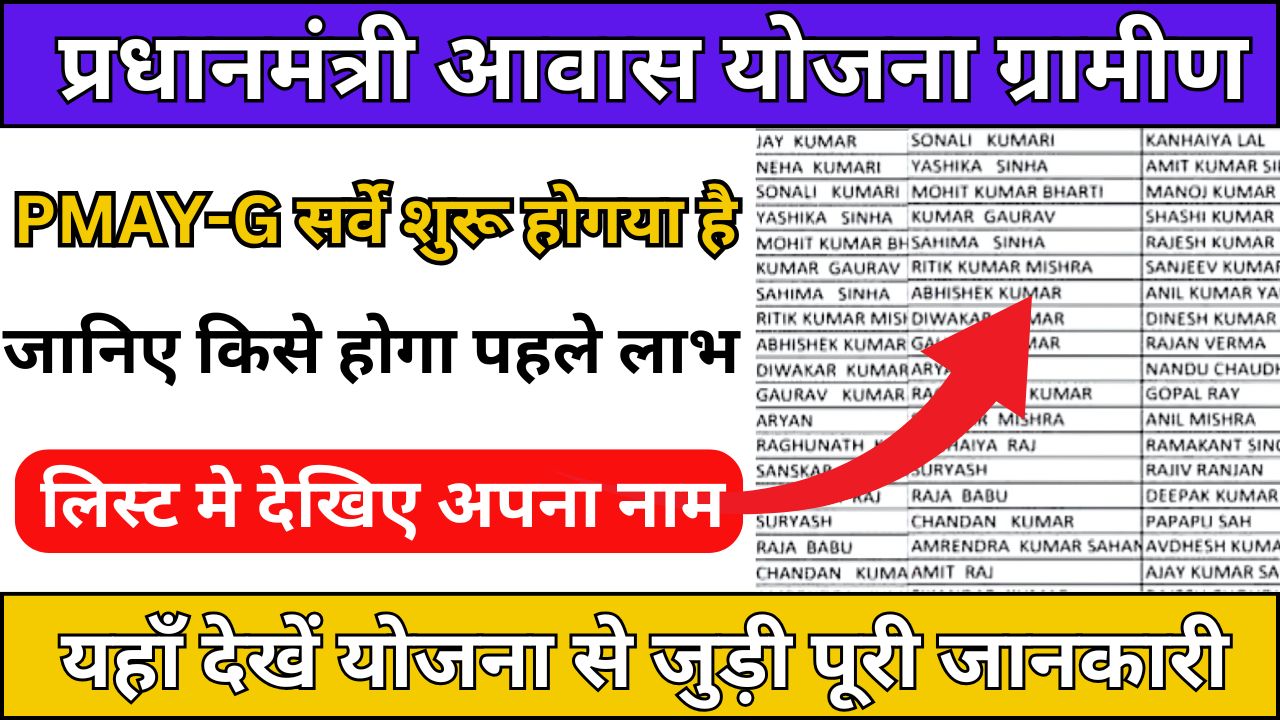 PM Awas Yojana Gramin Survey