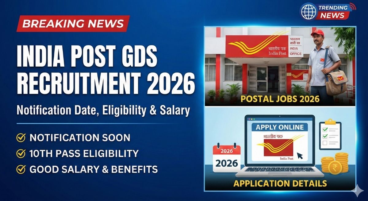 India Post GDS Recruitment 2026