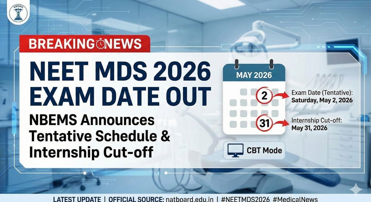 NEET MDS 2026 Exam Date Out