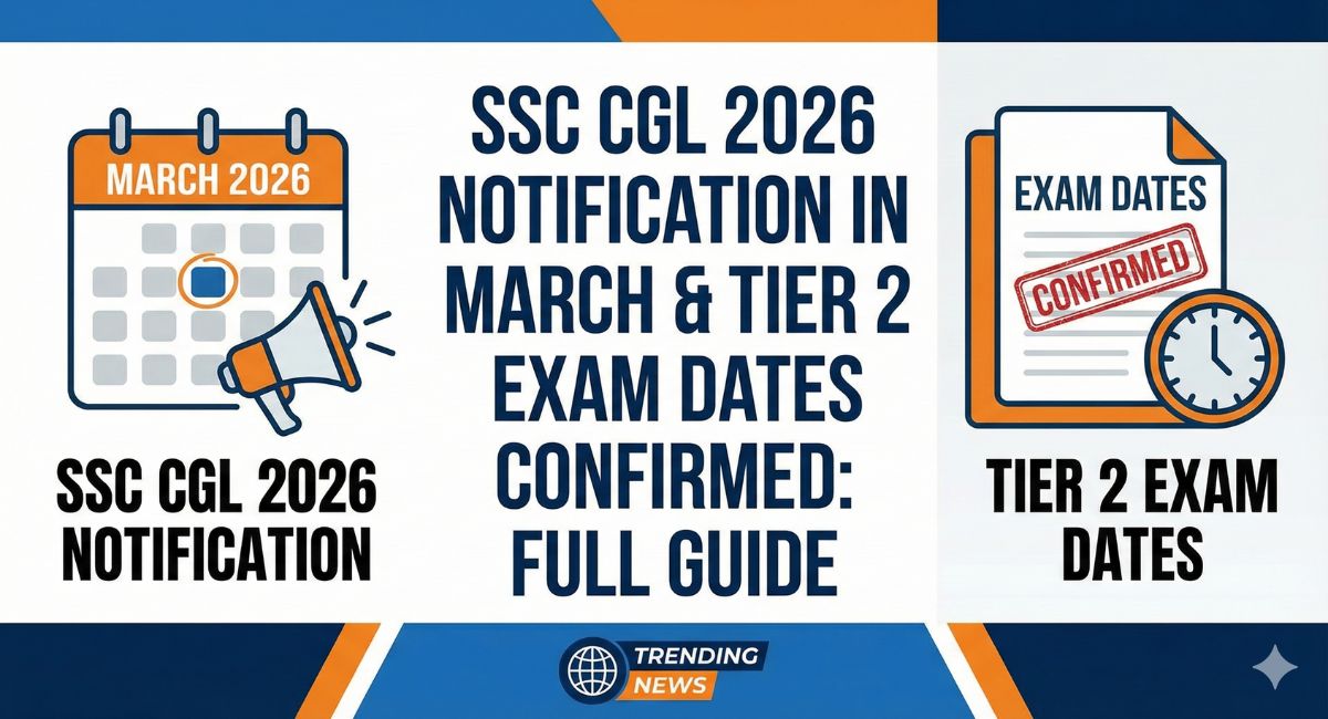SSC CGL 2026